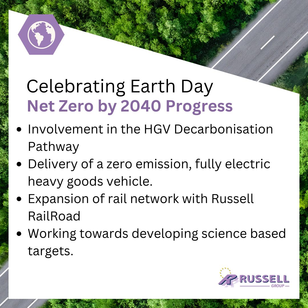 Earth Day: Our progress to Net Zero